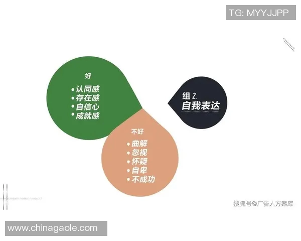 南京乒乓球队意识表现的数据分析与提升策略探讨 南京乒乓球队意识表现的数据分析与提升策略探讨