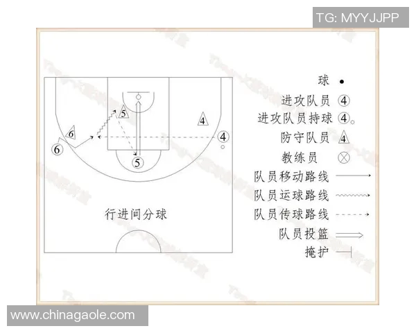 西安足球队在大师赛中的默契配合与战术分析探讨
