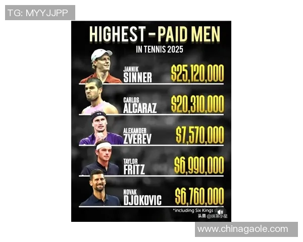 上海网球队在钻石联赛中以74分稳居积分榜首位展现强劲实力